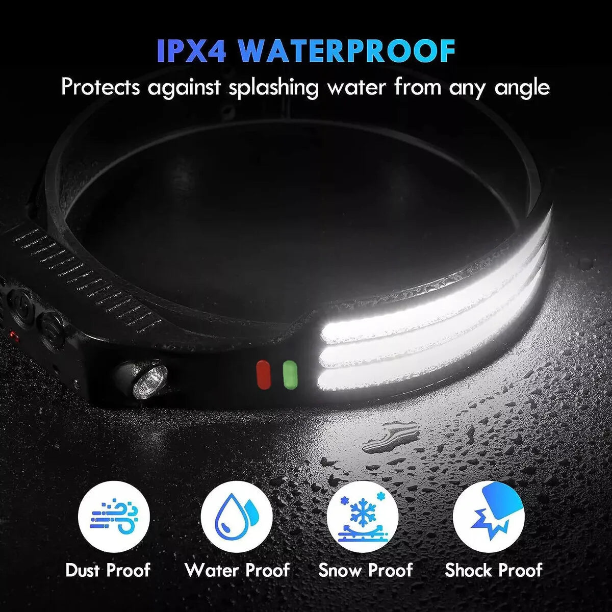 Waterproof COB Headlamp Night LED Motion Sensor Head Torch Headlight USB
